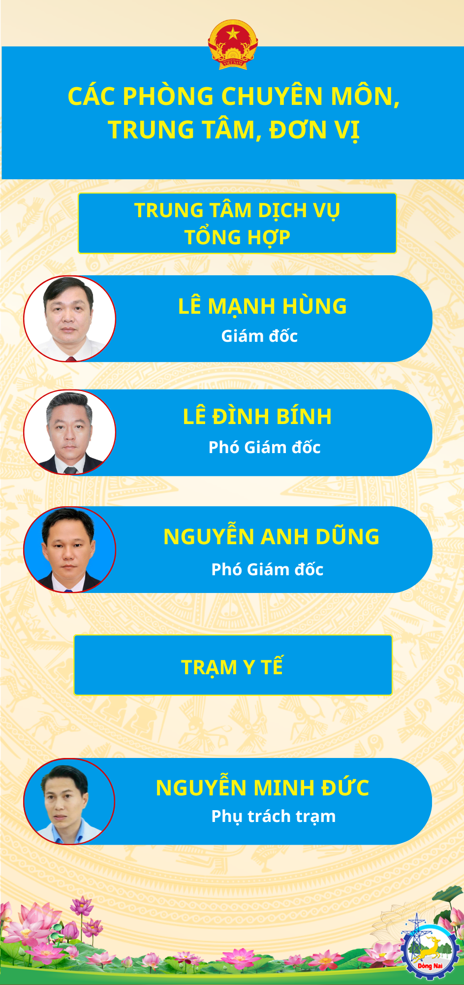 ỦY BAN NHÂN DÂN PHƯỜNG ĐỒNG XOÀI