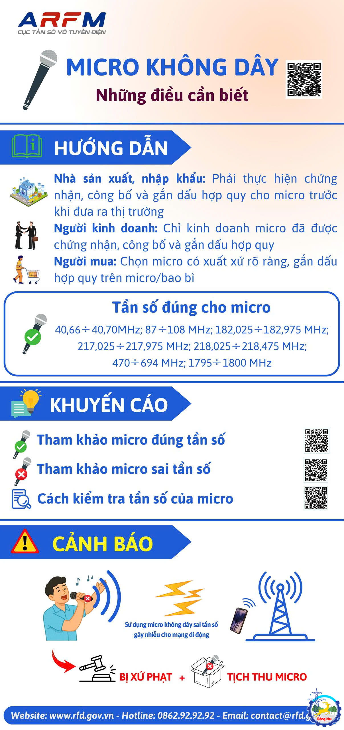 Infographic (1)