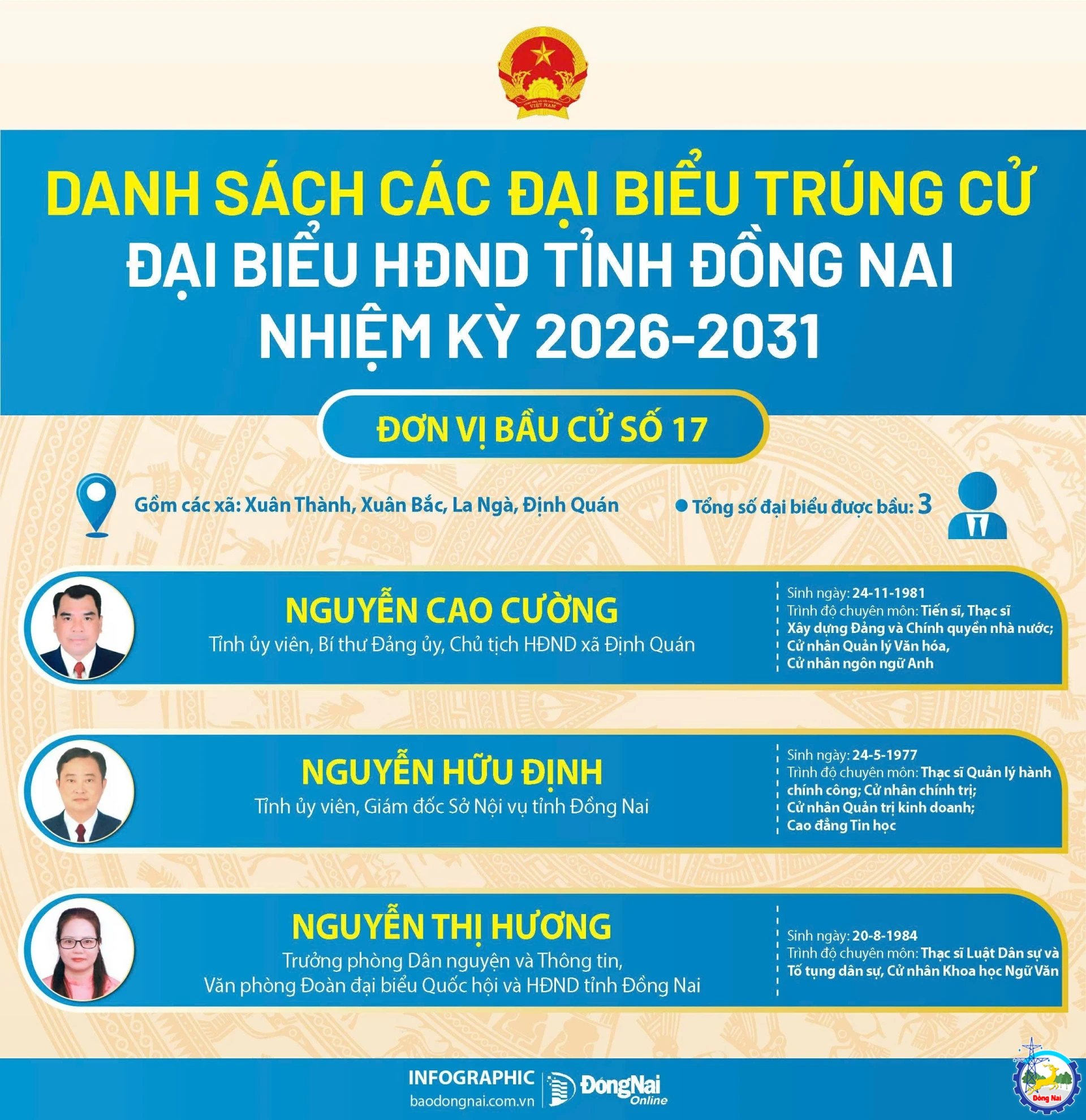 don vi 17 20260319191728