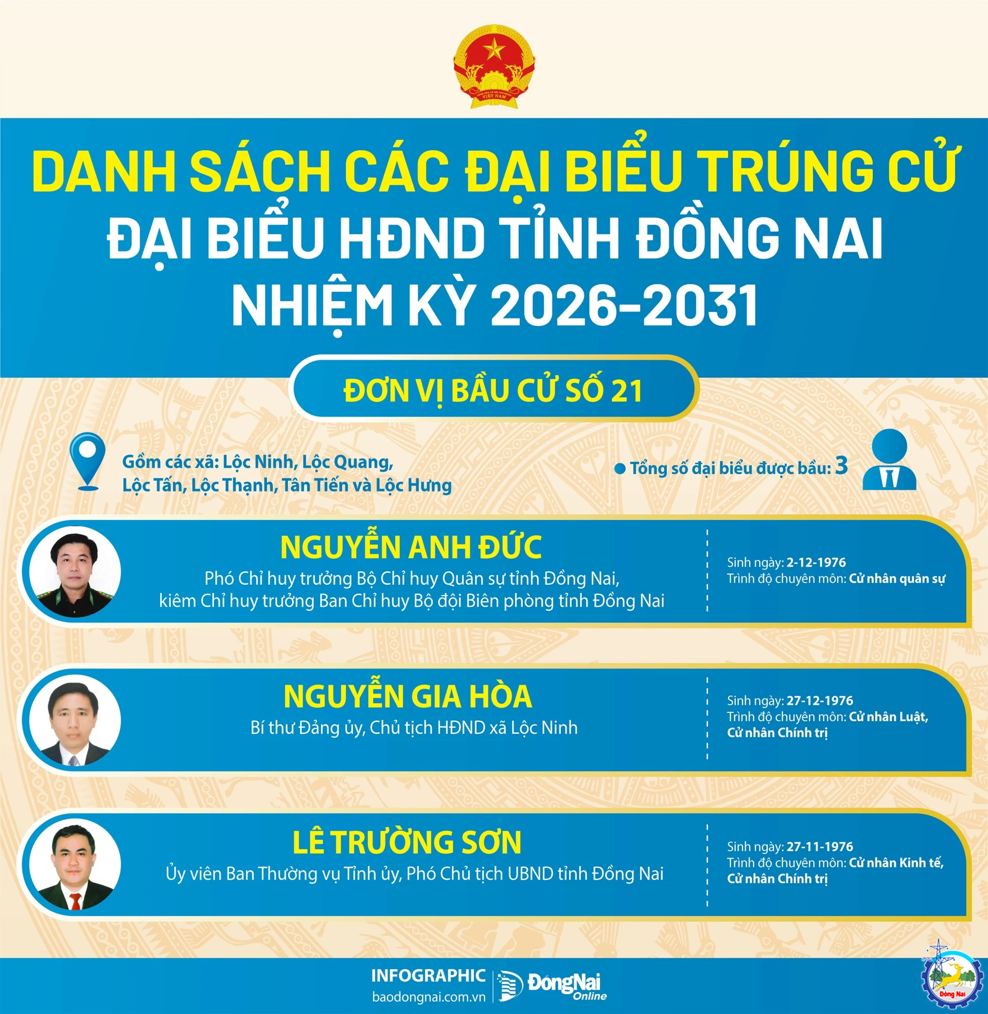 don vi 21 20260319191826