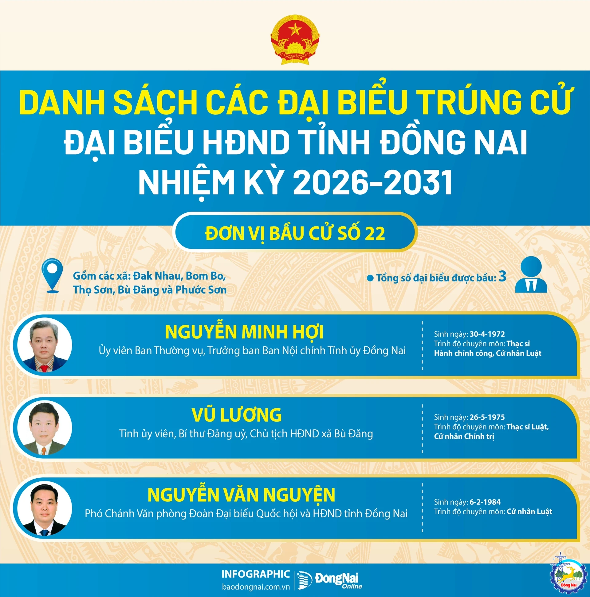 don vi 22 20260319191835