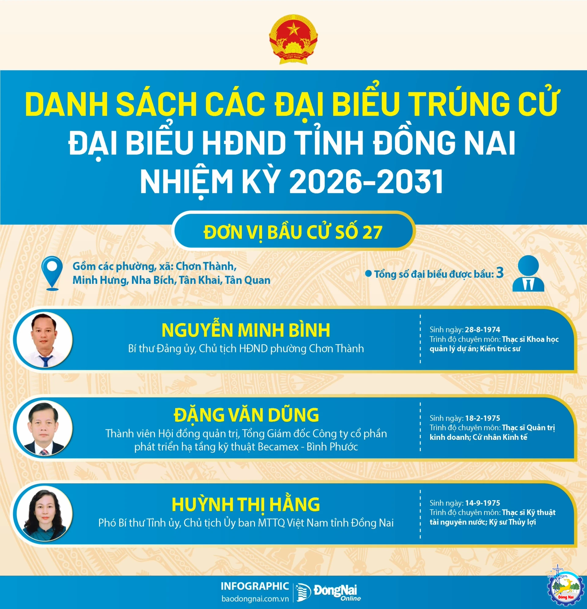 dshdnd so 27 20260319183552