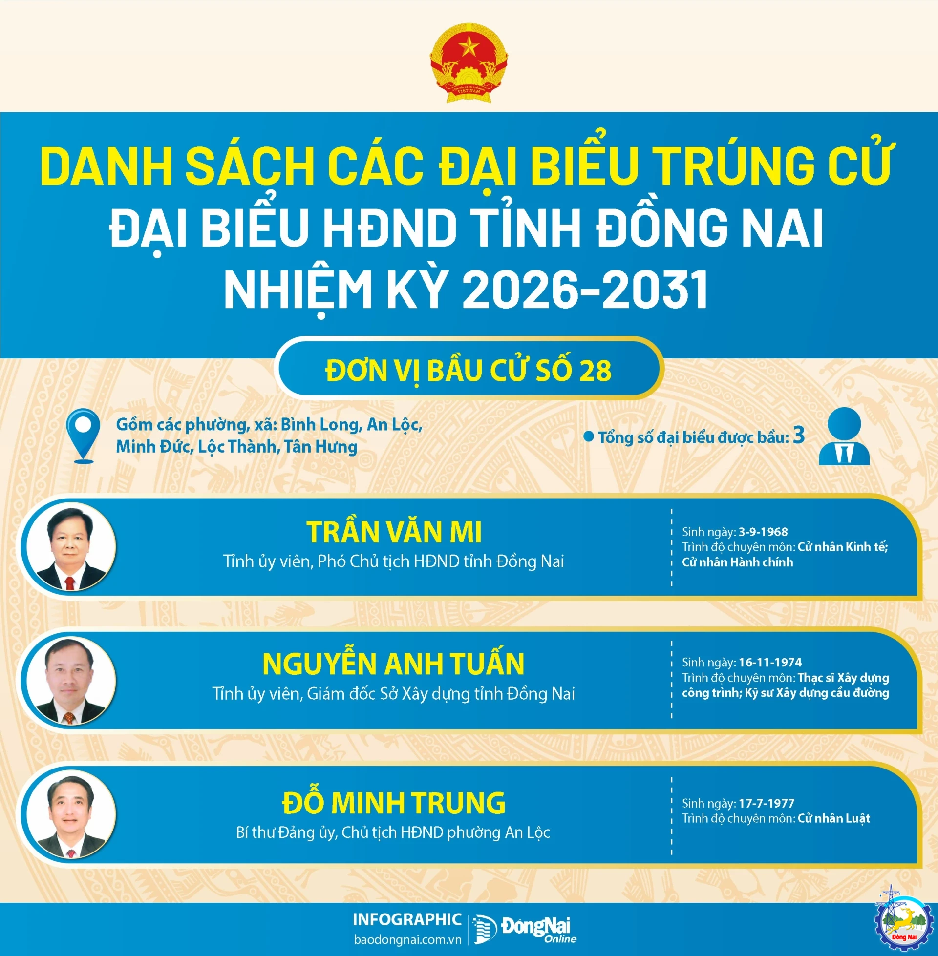 dshdnd so 28 20260319183602