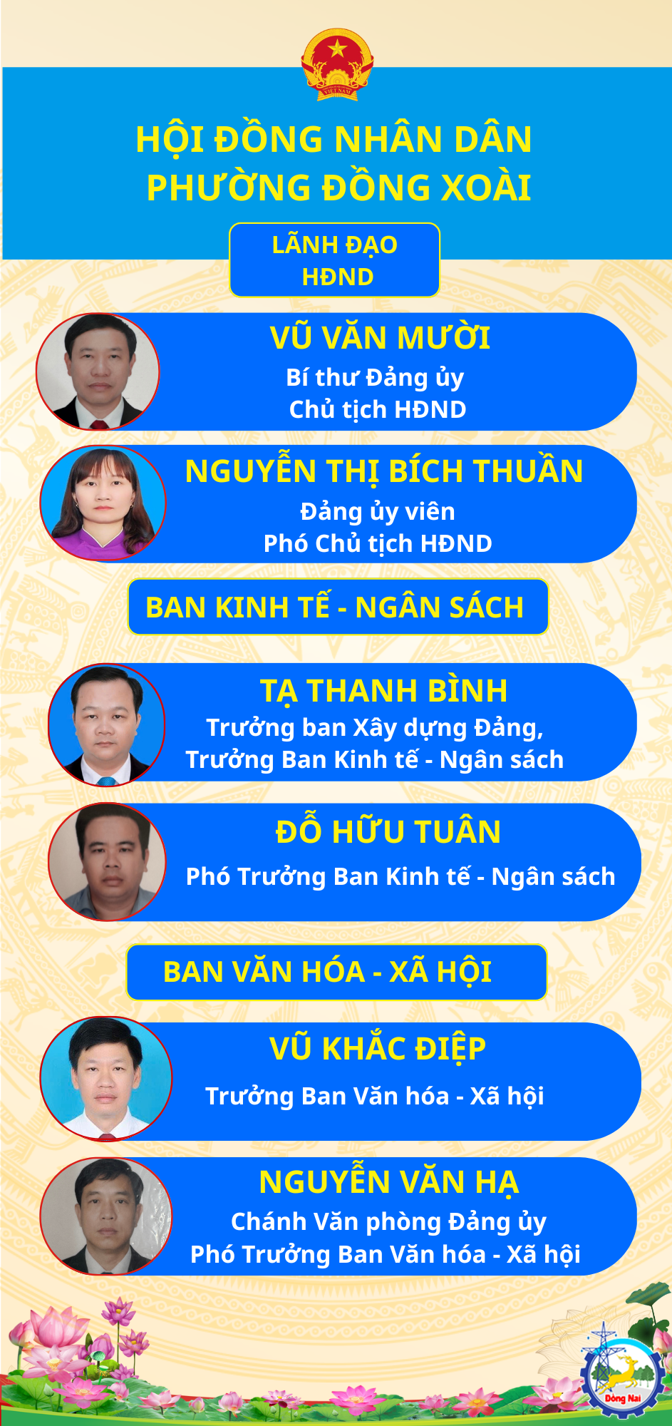 ỦY BAN NHÂN DÂN PHƯỜNG ĐỒNG XOÀI (23)
