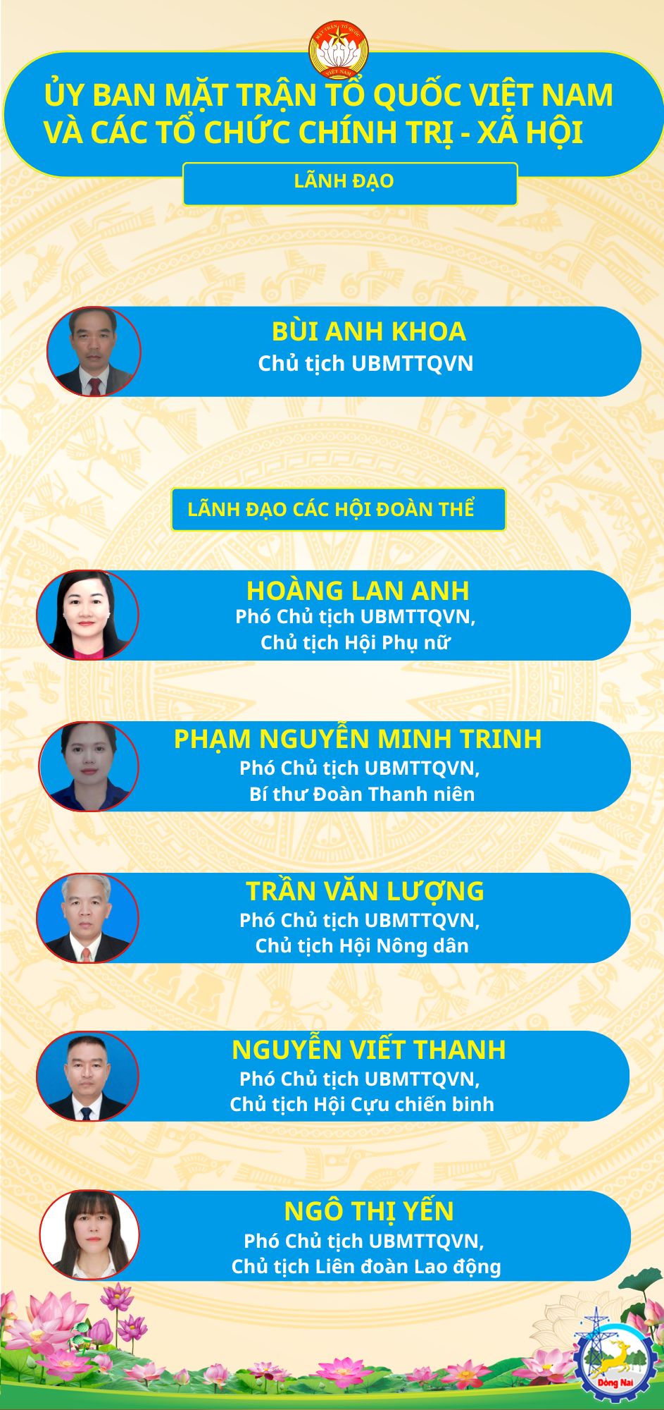 ỦY BAN NHÂN DÂN PHƯỜNG ĐỒNG XOÀI (16)